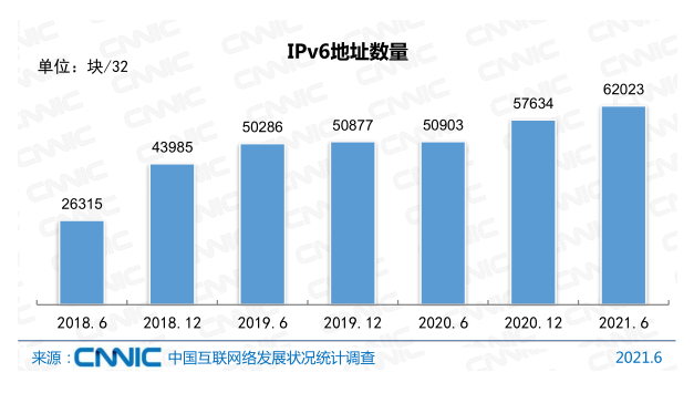 Ї(lin)W(wng)ռ_71.6%x(lin)W(wng)I(y)|(zh)˲ţ